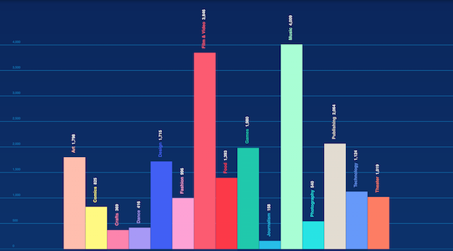 Snímka obrazovky 2015-01-07 o 19
